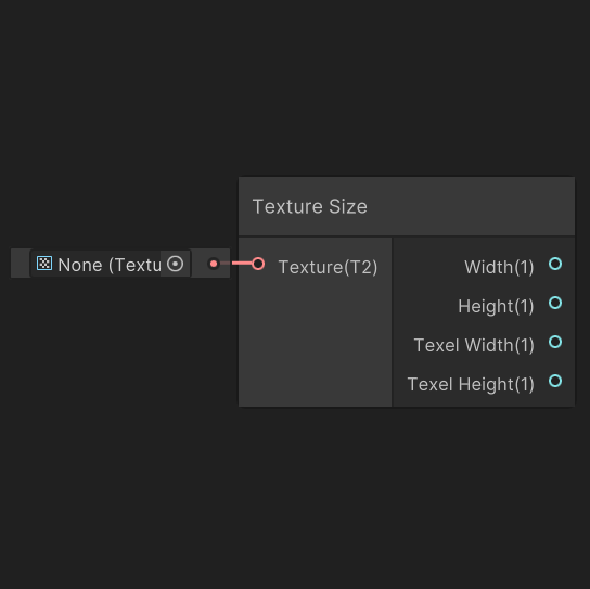 A Texture Size node with: An input labeled None (Texture) connected to Texture(T2), outputs labeled Width(1), Height(1), Texel Width(1), and Texel Height(1).