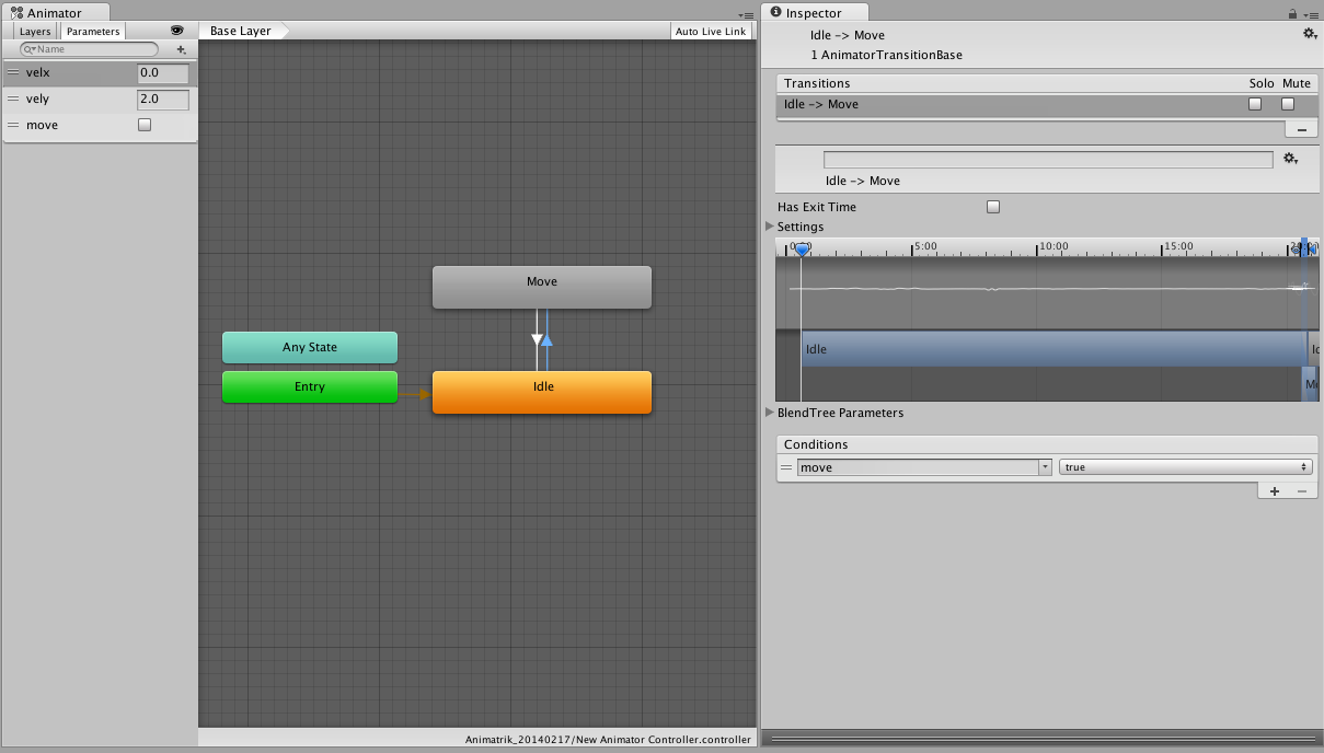 The transition from the idle state to moving, without an exit time, and with a move condition.