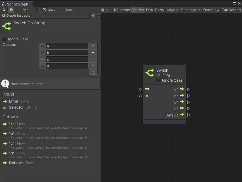 A Switch node branching based on string values.