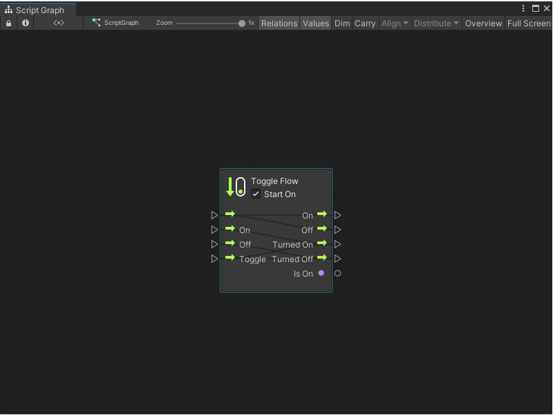 A Toggle Flow node starts on, and the same input can turn it on or off, depending on its current state.