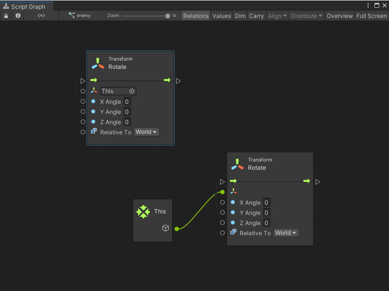 Two Transform nodes, one with a This node, and one with a This inline value.
