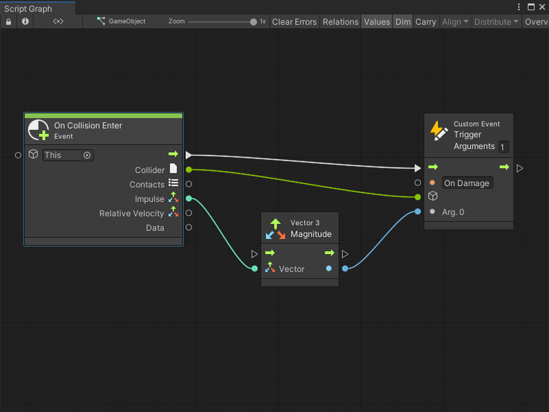 The damage integer gets a value from the Magnitude node.