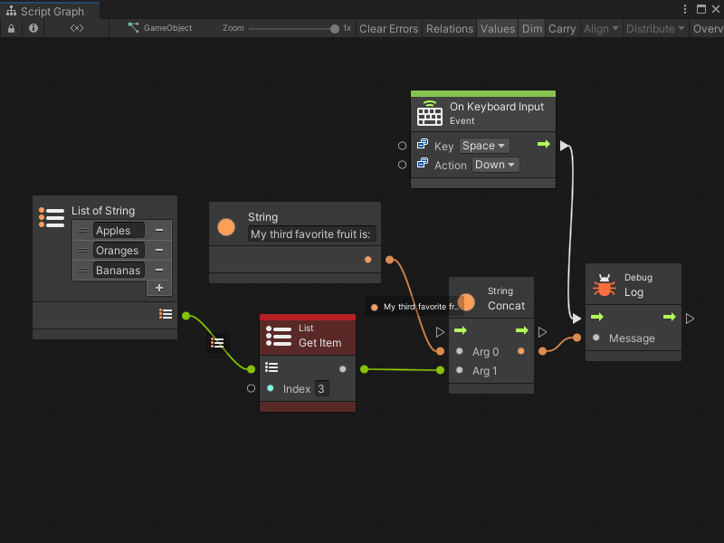 The List node is in red, because it caused an error.