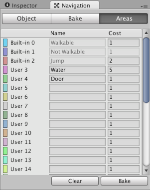 A table of areas, each showing their cost.